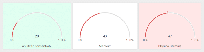 Dashboard object