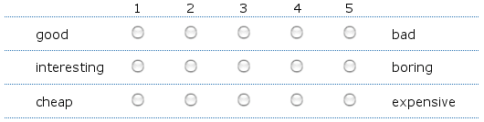 semantic scale with labels