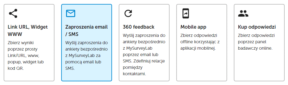 Zaproszenie email / SMS