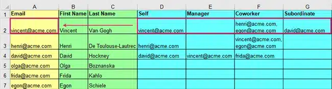 creating a CSV file with con tacts1