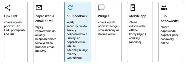 360 feedback