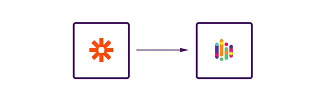 Zapier Integration