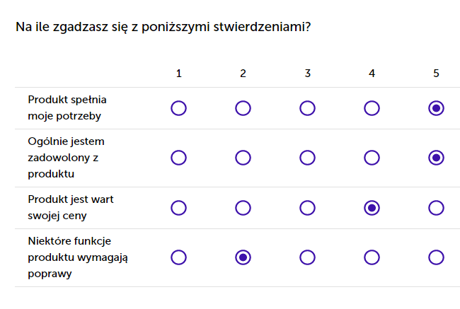 pytanie ankietowe macierzowe