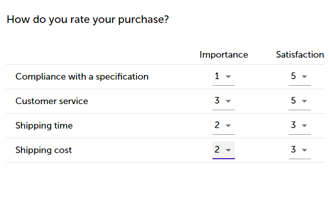 Matrix menu question example