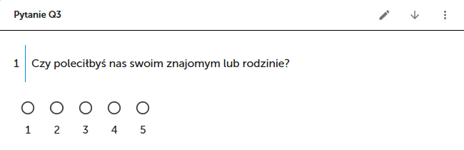 edytuj pytanie