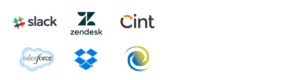 Survey integrations