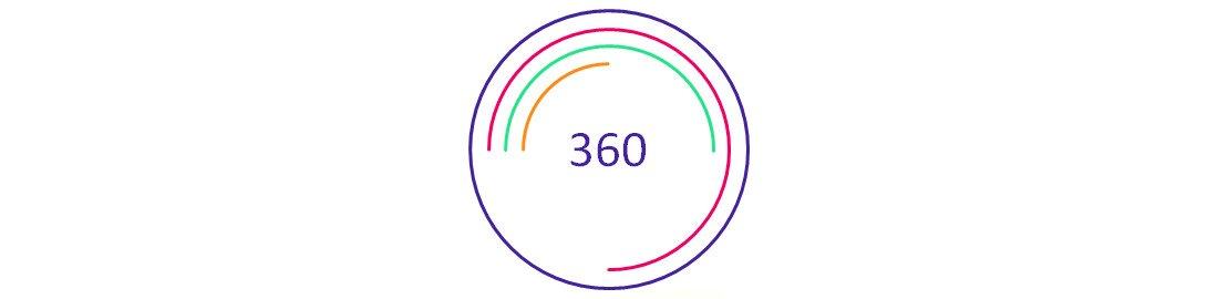 360 survey logo