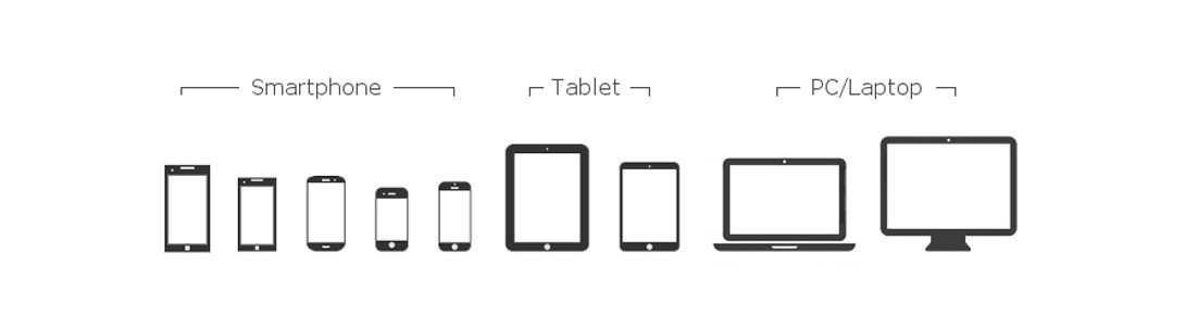 Inteligentne ankiety mobilne