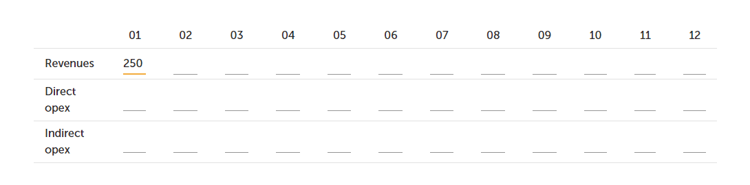 Nowy rodzaj pytania. Poznaj pytanie macierzowe otwarte