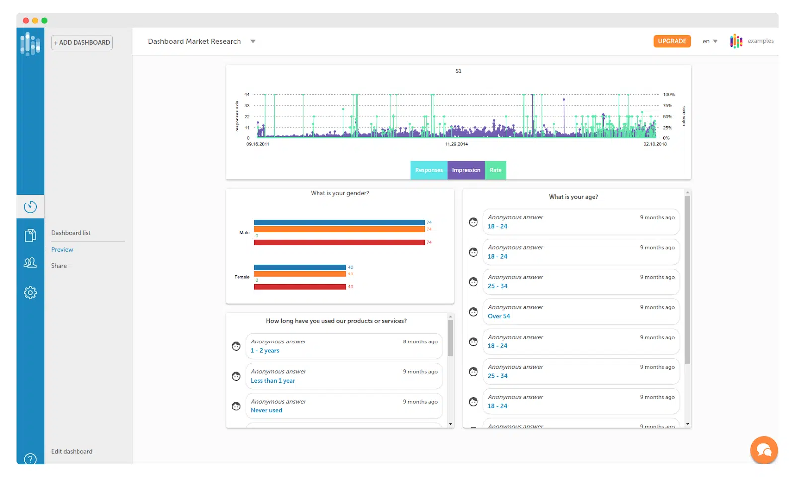 SurveyLab - an alternative to MS Forms