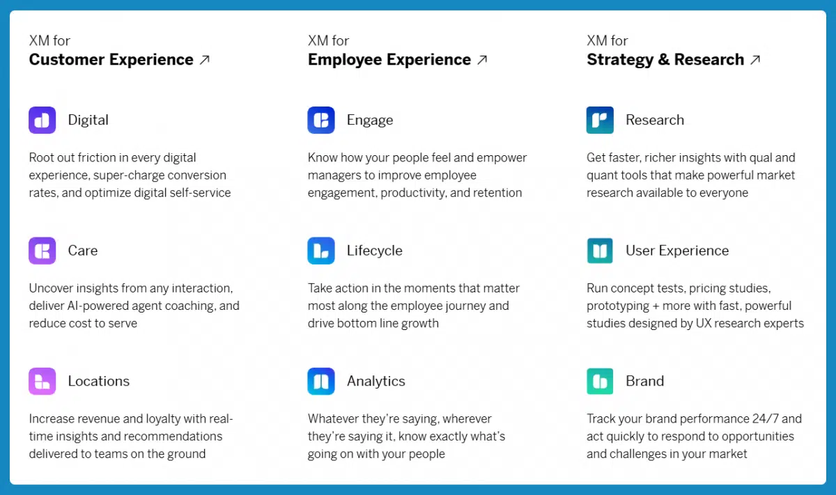 Qualtrics' features.