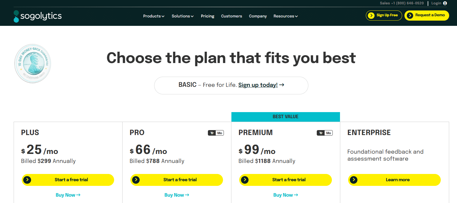 Sogolytics pricing page.
