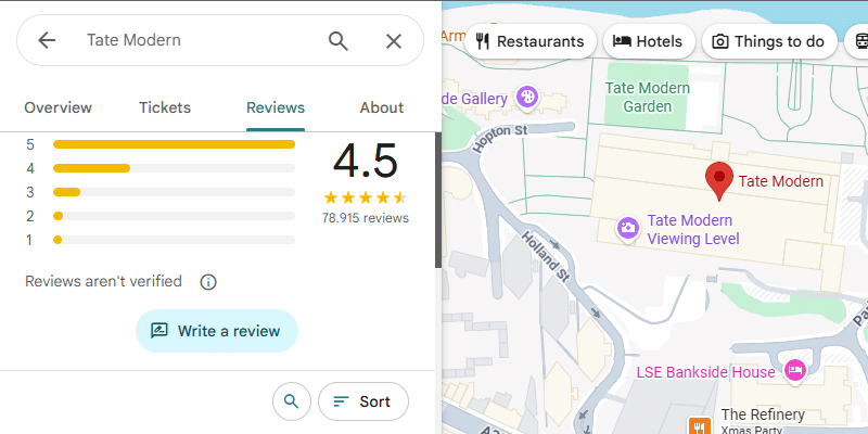 5 best tool for online reputation management
